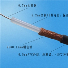 厂家直销广州洲讯SYV75-5视频监控线96网