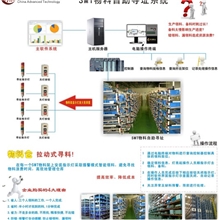 APS/MES精益制造管理系统/工厂智能化/产业升级/ERP配套/纺织行业