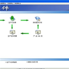 供应开天ERP软件ERP系统本土化特点技术团队强大优先选用
