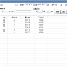 供应天津8路加强型录音卡来电弹屏远程登陆同步监听录音软件