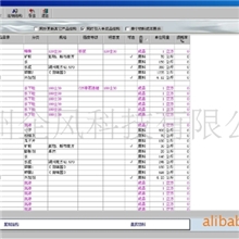 企业管理软件、五金行业ERP成品软件