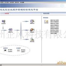 本公司供应企商王进销存软件，企业管理成品软件