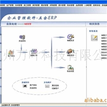 供应五金加工企业管理软件ERP(图)