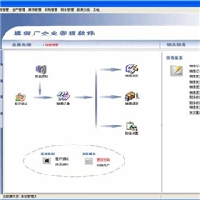 供应模钢厂/钢板厂/板材企业管理软件ERP进销存管理