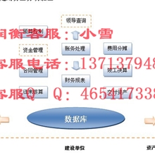 供应全国最专业的基建软件润衡基建财务软件基建专业版软件