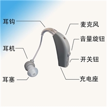 供应：耳背式可充电助听器ZD-108批量价优