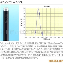 供应SANKYO三共F20T8BLB紫外线灯管