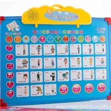 厂家批发新款婴幼教具益智玩具多功能13合1中英语点读画板