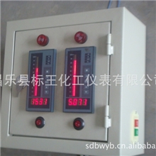 生产销售挂式仪表箱（图）