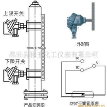 【厂家直销】UQK-1液位报警开关(图)