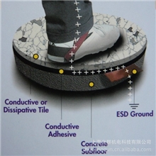 供应3M防静电地板/防静电地砖-可提供安装服务