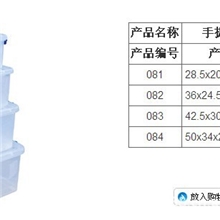 批发供应顺嘉利牌081家居整理箱储物箱收纳箱玩具收纳箱