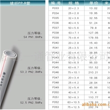 厂家直销保温节能铝塑复合PPR管材管件