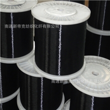 视频线束套管特供PET单丝【新帝克】