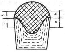厂家直销多色聚氨酯蕾型支柱密封圈