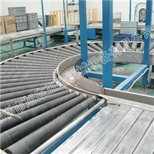 厂家热销工业滚筒组装线环形循环组装线13713766025吴生