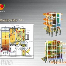 供应循环流化床锅炉【太康银晨锅炉欢迎您】