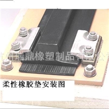 FLEXIBLERUBBERBACKINGBOARDMK7轨道垫板