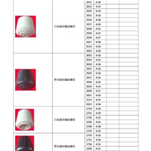 供应各种规格橡胶脚套
