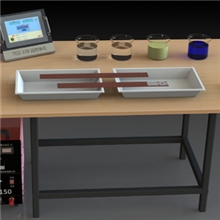 电刷镀高校教学实验室建设全方位解决方案