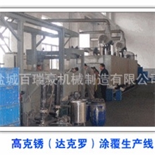 厂家推荐耐热高克锈(达克罗)涂覆生产线