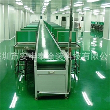 批发生产悬挂输送线皮带输送线（附单位工作台）