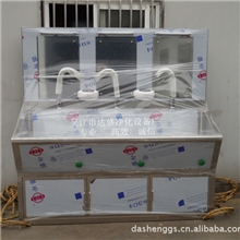 供应膝碰感应医用洗手池