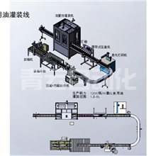 食用油灌装线