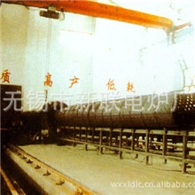 生产销售无环境污染蓄热性小不锈钢光亮退火炉