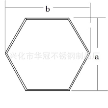 批发优质不锈钢外六角管不锈钢无缝六角管可加工至螺母