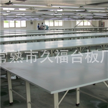 优质供应、裁床案板（双面贴塑、表面耐磨）