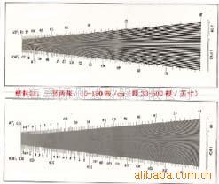 供应经纬密度镜，经纬密度仪，织物经纬密度仪