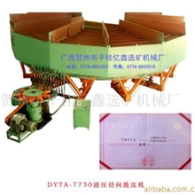 供应选矿设备、选矿机械、矿山设备&mdash;液压径向跳汰机