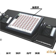 SW-2000D数字智能触摸屏调度台(含电脑和软件，19寸液晶触摸屏)
