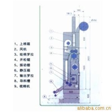 大量批发供应喂棉箱.梳棉机