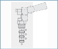 美国海德福斯MR10-47D三位四通手动换向阀