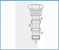 分流集流阀美国海德福斯FD12-40分流集流阀