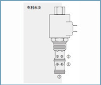 美国海德福斯比例阀TS12-36比例型电动减压-溢流阀