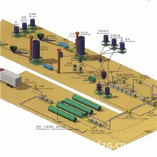 供应加气混凝土生产线全套设备欢迎订购咨询加气砖设备价格