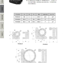 3D型透镜PWHB系列