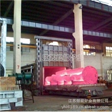 工业电炉、热处理设备部分出口销售业绩