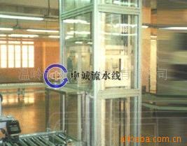 供应工业自动化流水线(图)