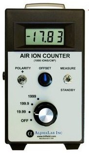 现货特价AIC-1000空气负离子检测仪美国ALP