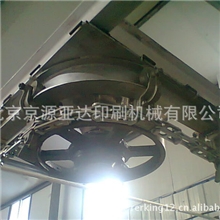 屠宰设备-屠宰机械-猪屠宰放血链-屠宰成套设备-北京屠宰设备