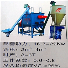 供应简易干粉砂浆混合机组干粉砂浆生产线腻子粉生产线