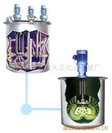 供应乳化机高速分散乳化机移动式乳化机