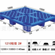 东莞广州惠州广东塑胶卡板物流托盘厂价直销1200*1000*145