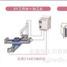 特价促销松下原装40点PLCAFPX-C40R-FAFPX-C40T现货供应
