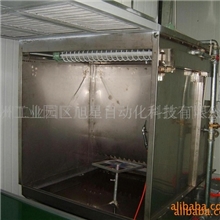 承接塑胶件烤漆,塑料件喷漆，塑料件烤漆，金属件烤漆