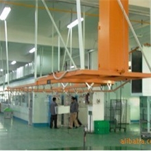 静电粉末涂装流水线工程